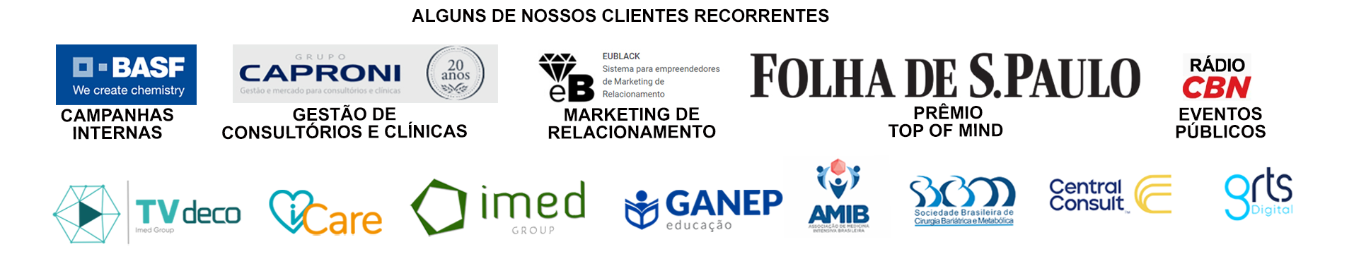 Logotipos de clientes recorrentes da Eventos.net